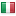 bohemia-acro.com server is located in Italy